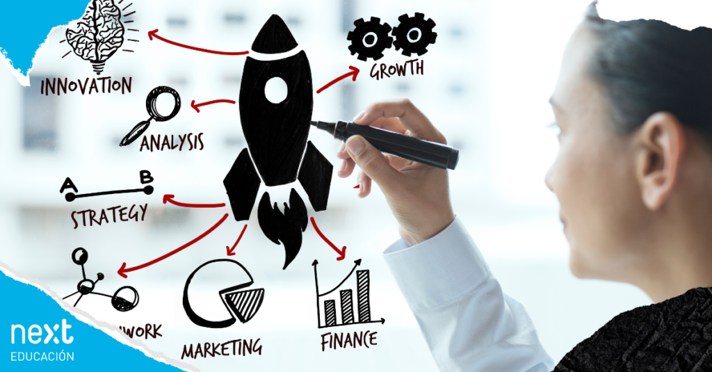 Cómo hacer un plan de negocio para emprendedores - Next Educación
